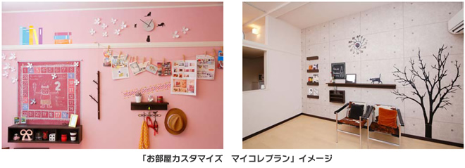 お部屋カスタマイズ マイコレプラン」イメージ