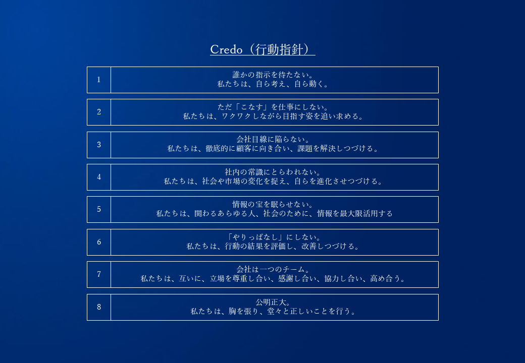 Cred（行動指針）図