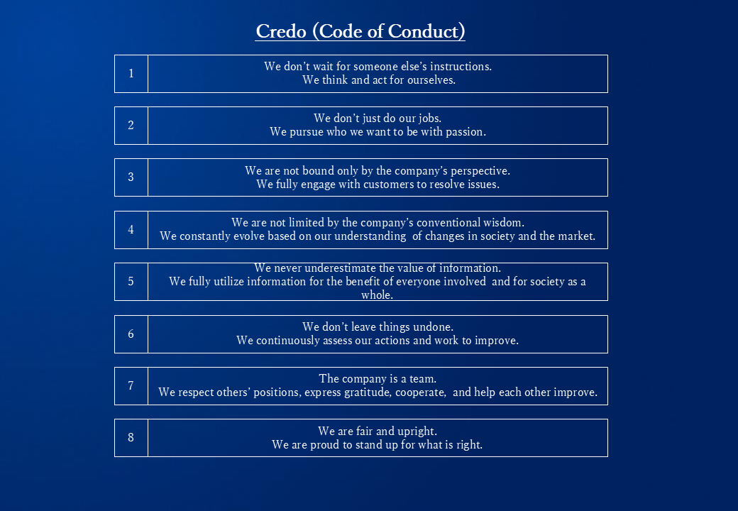 Cred（Code of Conduct）image