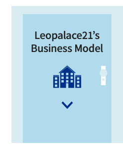 Leopalace21's Business Model