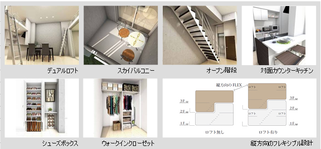 「L-Force(エル・フォース)」の商品特長