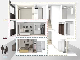 Cleino ブランドより3階建て多層長屋 クレイノ プロフィードトリプレックス を販売開始 15年一覧 ニュースリリース 株式会社レオパレス21 Cleino ブランドより3階建て多層長屋 クレイノ プロフィードトリプレックス を販売開始 15年一覧 ニュースリリース 株式会社レオパレス21