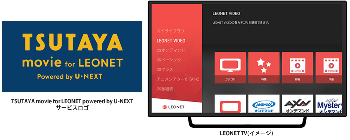 AndroidTV搭載STBデバイス「Life Stick」の導入により新たな「LEONET」サービスを提供開始