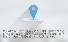 GPS機能