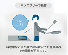音声操作機能