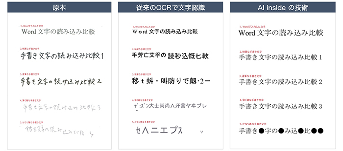文字認識イメージ