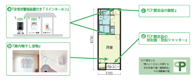 屋外設備の仕様例