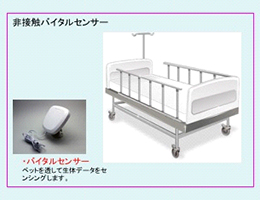 デバイス画像