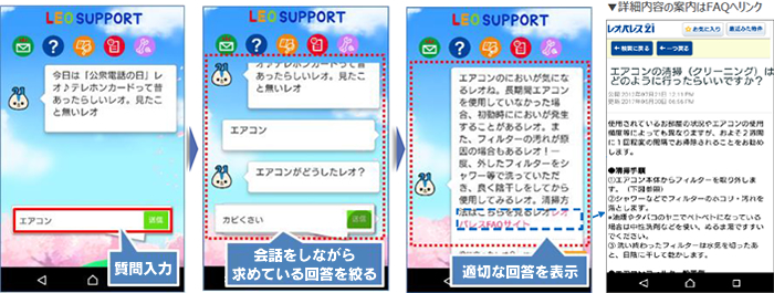 チャットタイプ 対話イメージ
